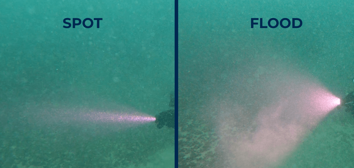Vergleich zwischen Spot- und Flood-Modus einer Tauchlampe bei einem dunklen Tauchgang - links enger, fokussierter Lichtkegel (Spot), rechts breit gestreutes Licht (Flood)