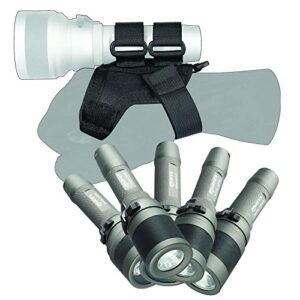 Mares - just add water - Soft Goodman Handle